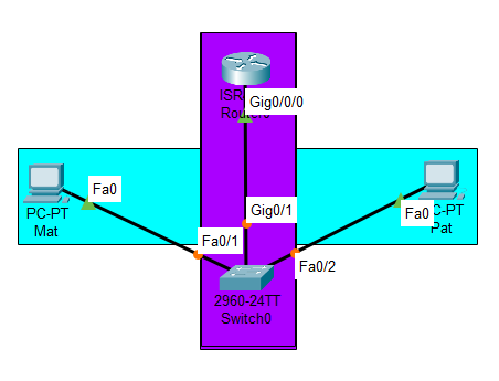 Young professionals screenshot